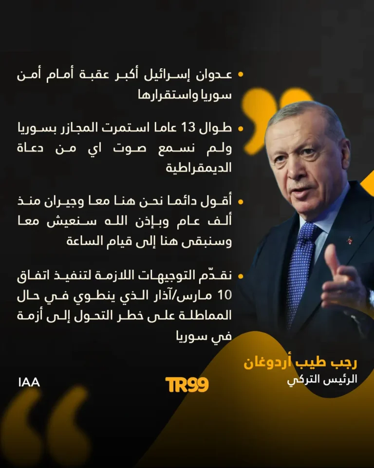 تصريحات الرئيس التركي رجب طيب أردوغان