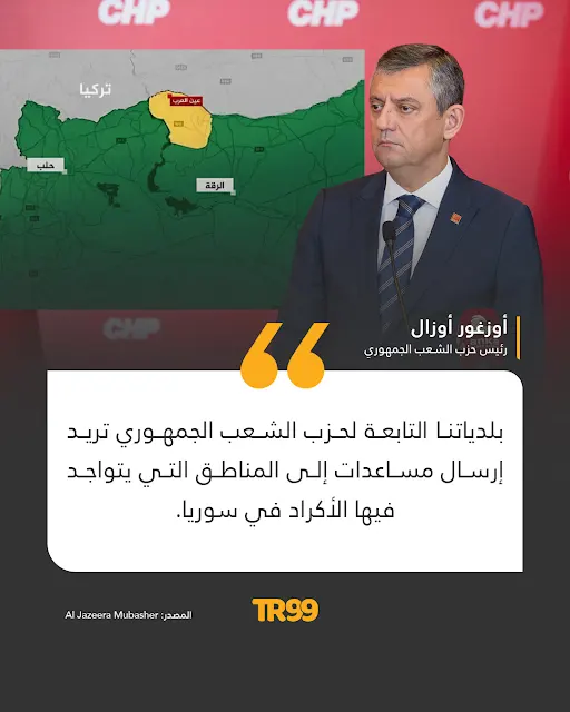 حزب الشعب الجمهوري المعارض يتحرك لتقديم مساعدات لمناطق يحتلها “قسد” الإرهابي