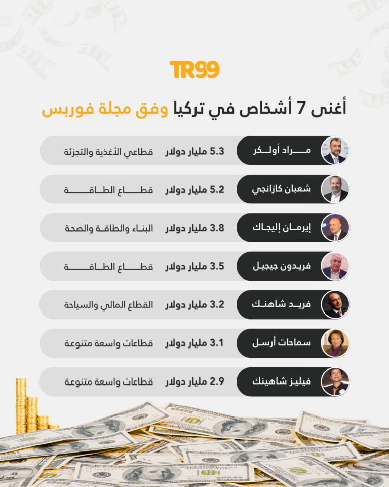 أغنى 7 شخاص في تركيا
