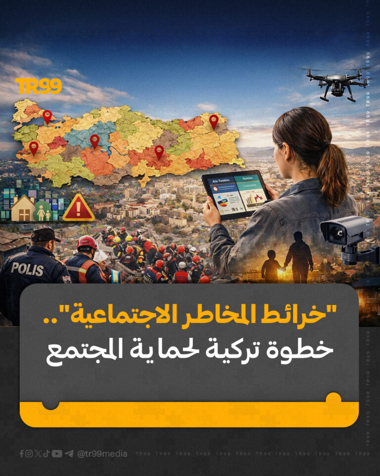 ” خرائط المخاطر الاجتماعية ” خطوة تركية لحماية المجتمع